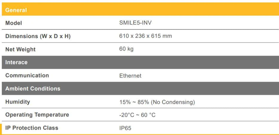 Alpha Smile 5 5.7kWh Parallel Connection Expansion Battery IP65 96% D.O.D charge from Economy 7 or Octopus Go