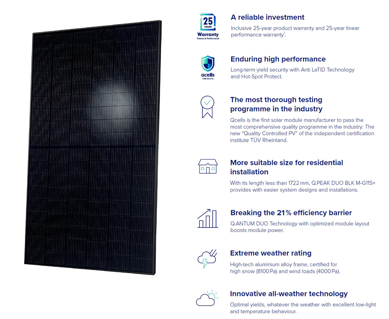 36 x 405W QCELLS Q.PEAK DUO BLK M G11S+ All Black