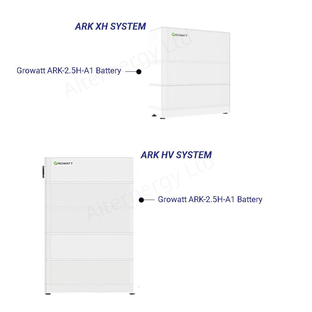 Growatt ARK 2.5H-A1 High Voltage Battery (For ARK XH/HV Systems)