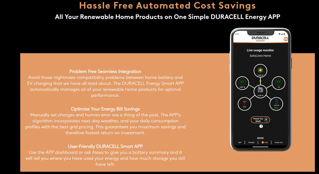 Duracell Energy Dura-i 3.6kW Hybrid Inverter