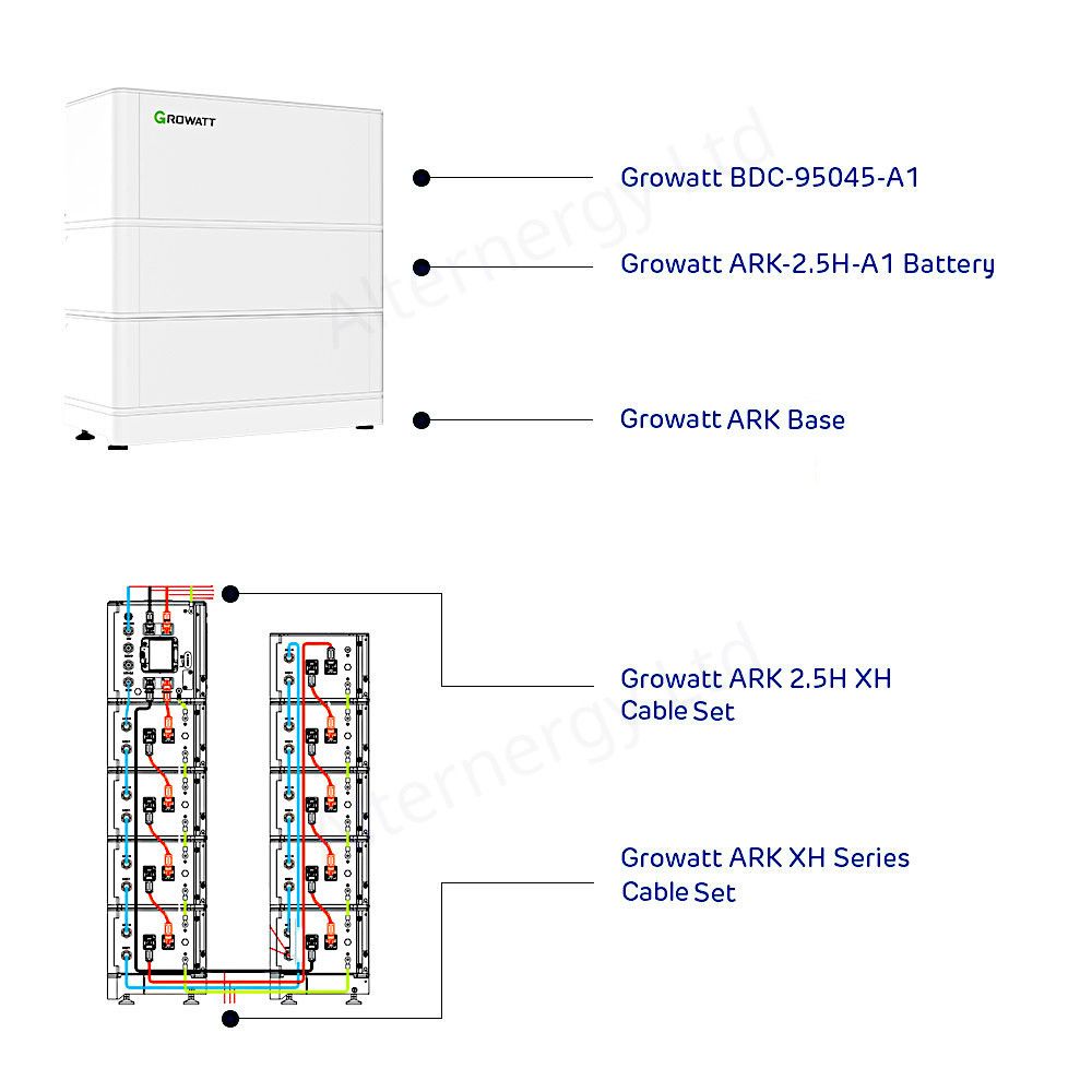 Growatt ARK XH BMS (For MIN-XH Inverters)