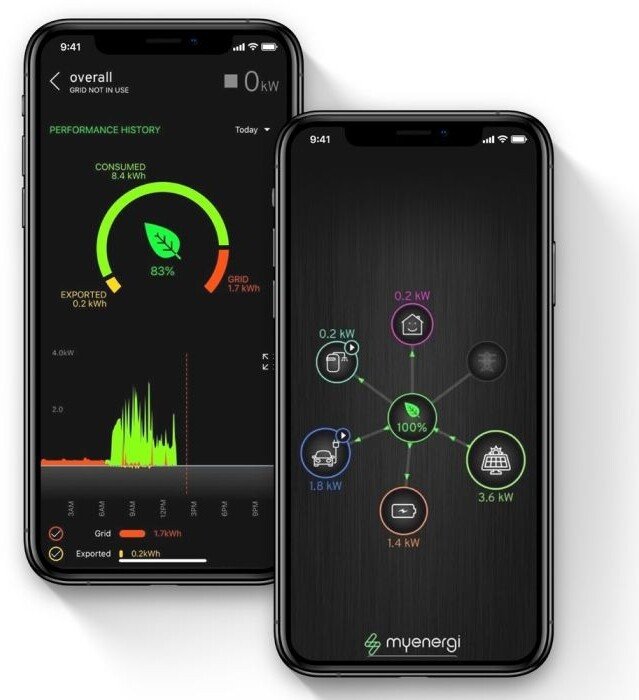 Myenergi Zappi Single Phase EV Charge Point 7kW Type 2 Tethered Black