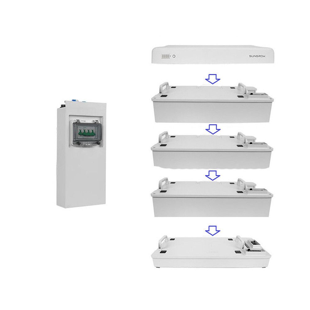 Sungrow HV Battery Combo Kit (SBR064) – 6.4kWh